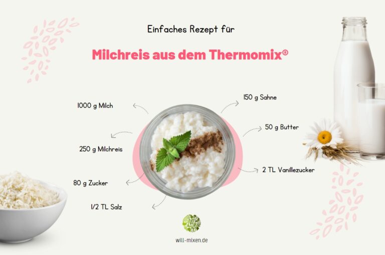 Perfekter Milchreis Aus Dem Thermomix® • Will-mixen.de